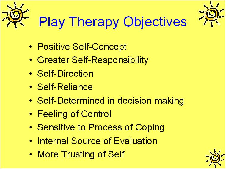 Play Therapy Objectives Play Therapy CEUs